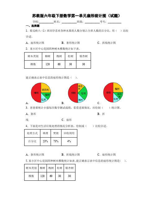 苏教版六年级下册数学第一单元扇形统计图(试题)【含答案】