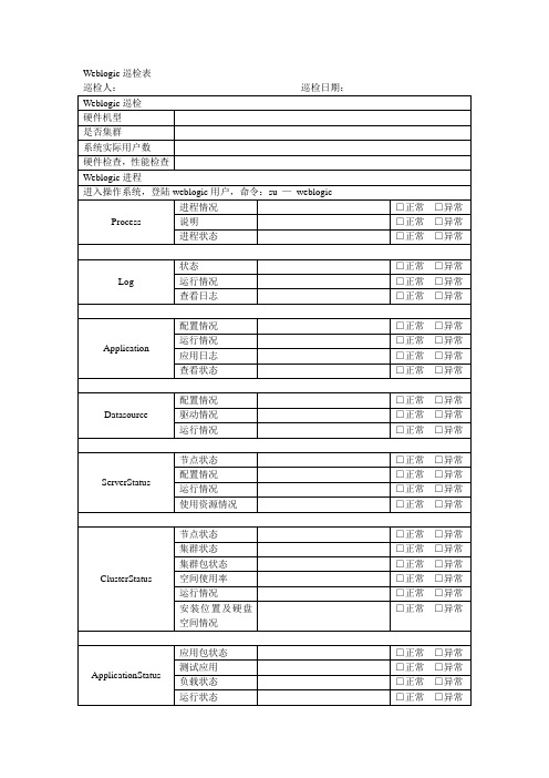 weblogic巡检表