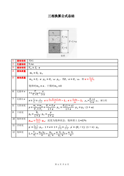 土力学三相图公式总结