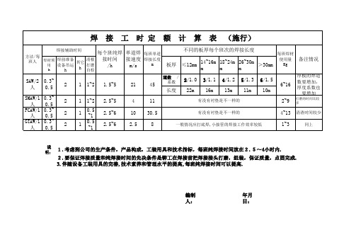 焊接工时计算表