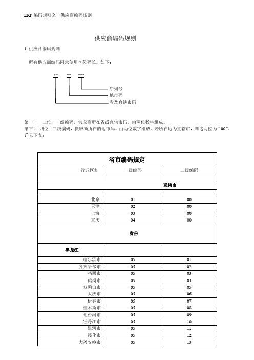 ERP编码规则之一供应商编码规则(文件)概述.