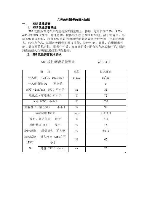 几种改性沥青的相关知识