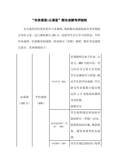 混合式学习考核方式