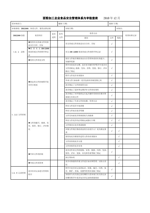食品安全管理体系内审检查表
