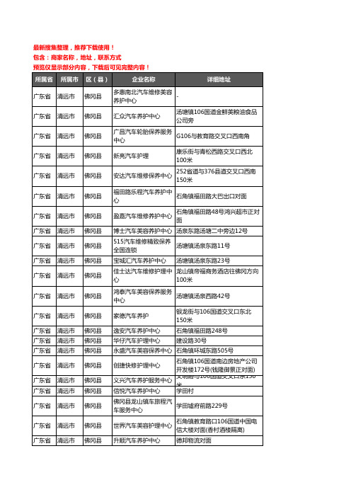 新版广东省清远市佛冈县汽车保养企业公司商家户名录单联系方式地址大全52家