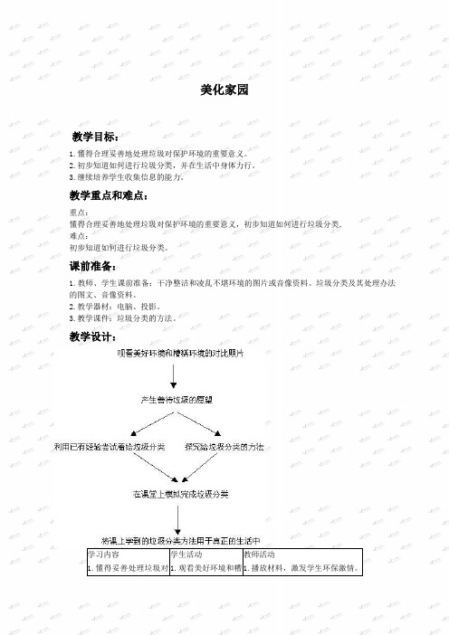 人教版小学品德二年级下册《5 美化家园》word教案 (2)