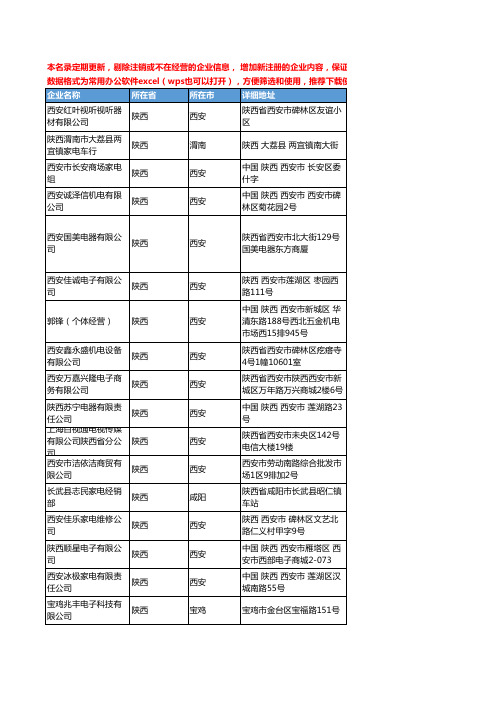 2020新版陕西省视听器材工商企业公司名录名单黄页联系方式大全56家