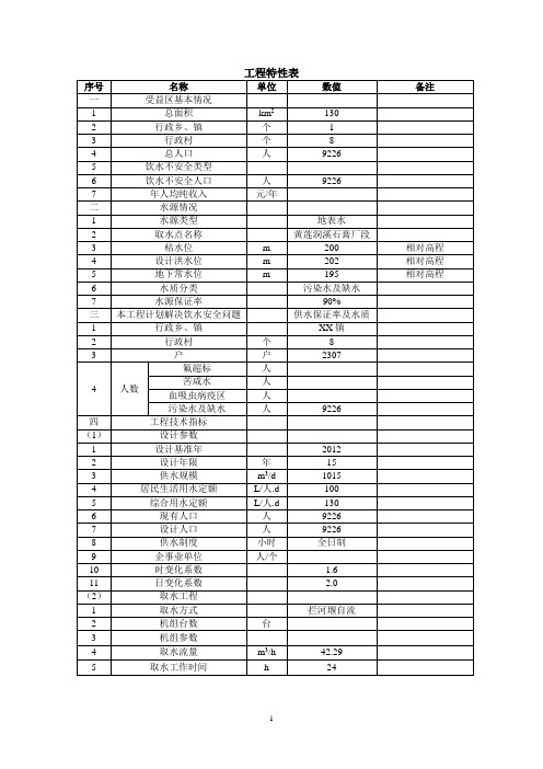 水厂改扩建工程初步设计报告