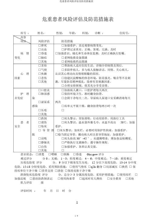 危重患者风险评估及防范措施表