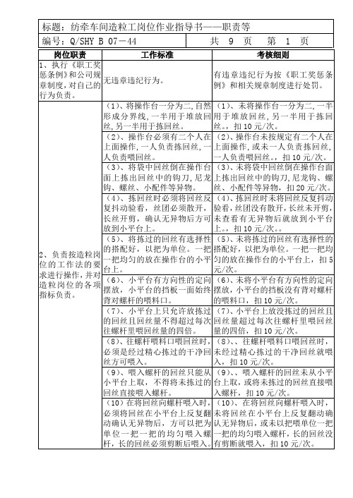 纺牵车间造粒工岗位作业指导书