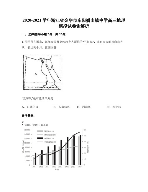 2020-2021学年浙江省金华市东阳巍山镇中学高三地理模拟试卷含解析
