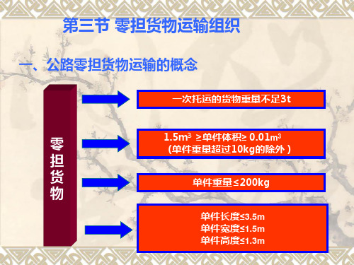 零担货物运输组织一