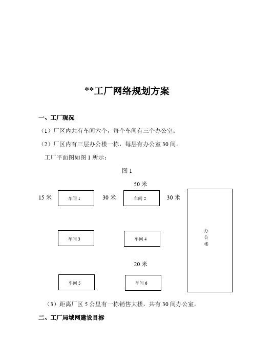工厂网络系统规划