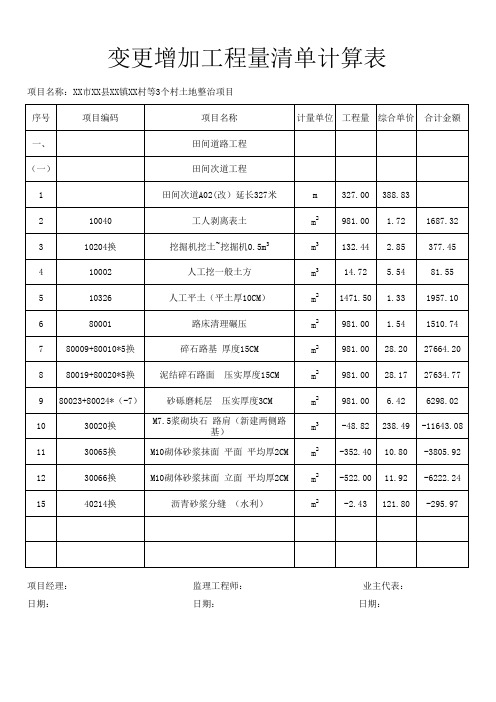 工程量清单计价表(范本)