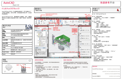 AutoCAD Plant 3D界面说明