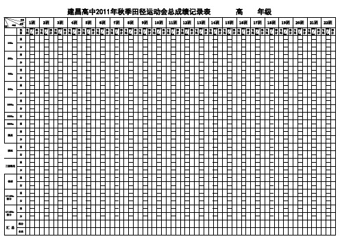 田径运动会成绩总记录表