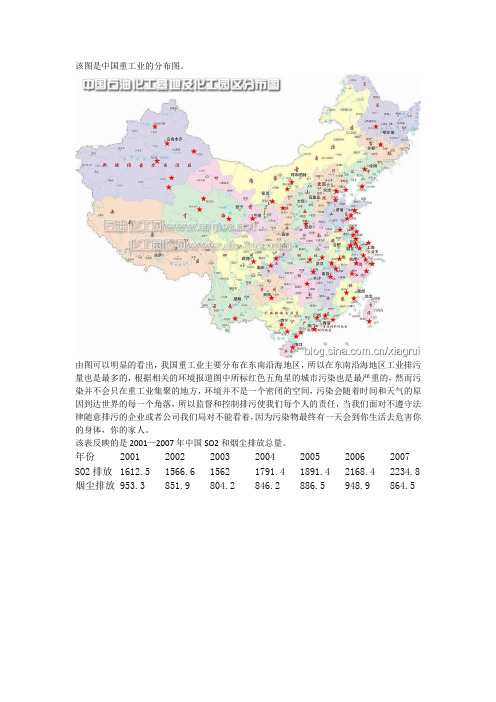 该图是中国重工业的分布图