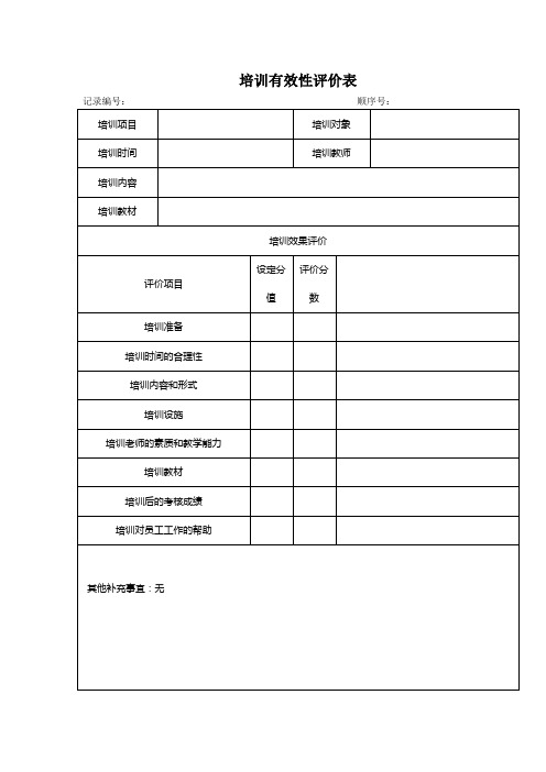 培训有效性评价表(1)