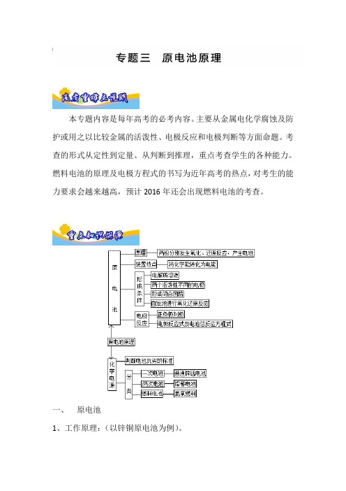 2017届高考化学重难点总结复习教案28