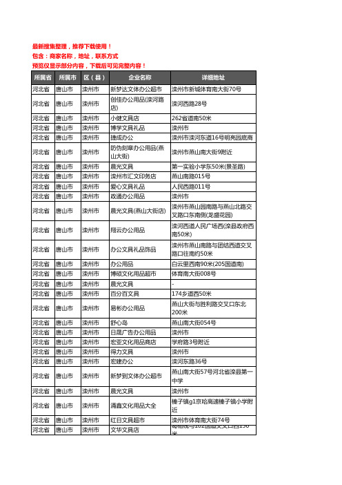 新版河北省唐山市滦州市办公用品企业公司商家户名录单联系方式地址大全32家