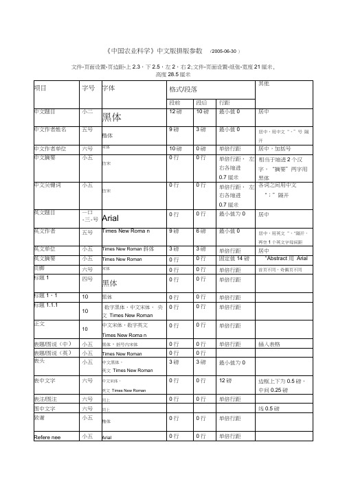 中国农业科学字体格式word精品