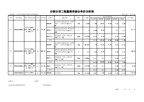 【土木毕设】综合单价分析表套打_综合单价分析表给排水