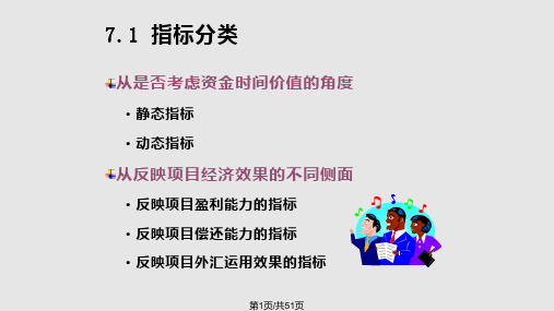 投资评价PPT课件