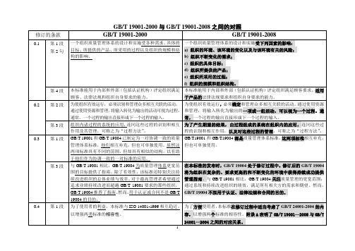质量管理体系2000版与08版之间的区别