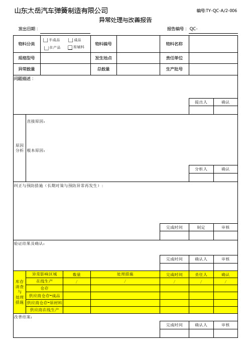品质异常处理与改善报告模板