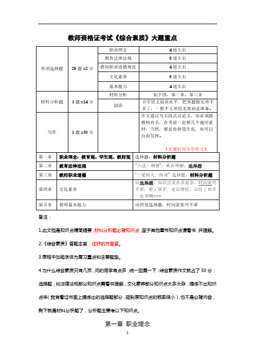 2019教师资格证考试《综合素质》大题重点