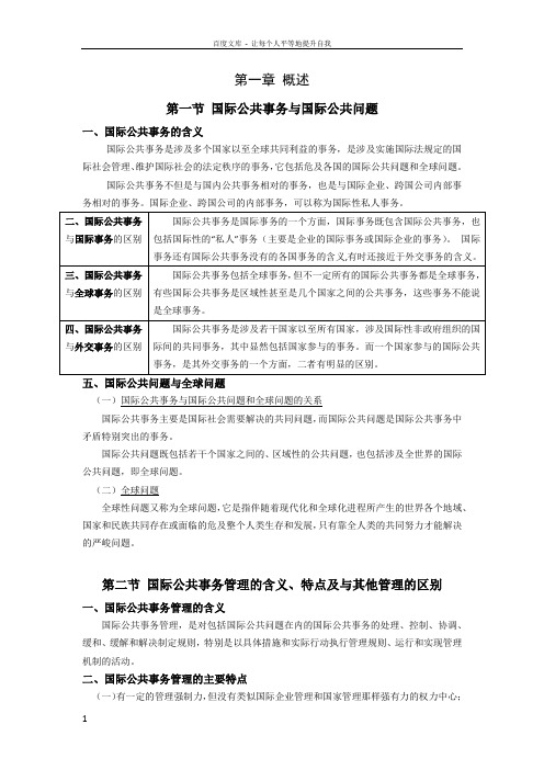 国际事务管理复习资料SS