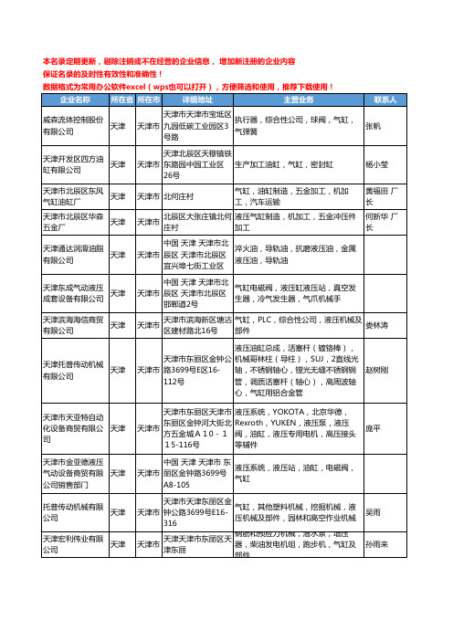 2020新版天津市气缸工商企业公司名录名单黄页大全118家