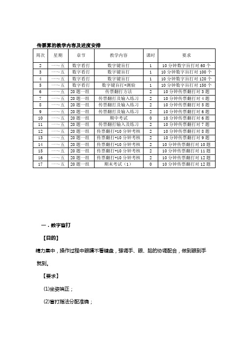 传票翻打之数字录入技能训练实施细则
