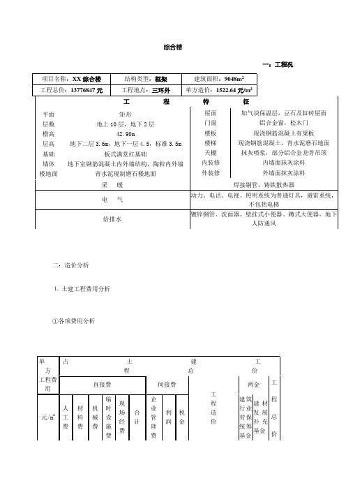 房屋建筑单方造价分析