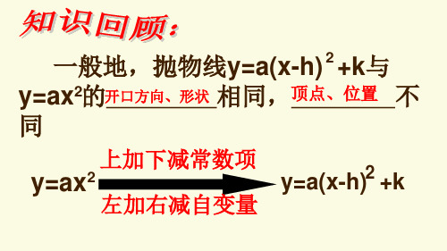 二次函数y=ax^2+bx+c的配方法最值(成都市东湖中学九上数学)