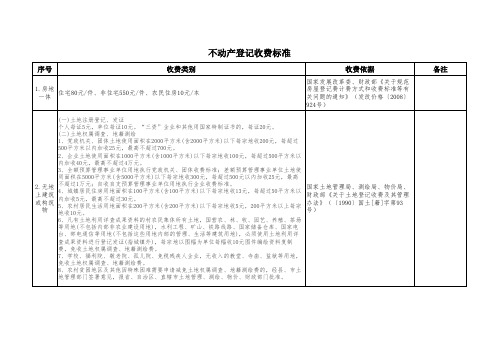 不动产登记收费标准