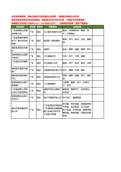 新版广东省清远糖果饼干工商企业公司商家名录名单联系方式大全11家