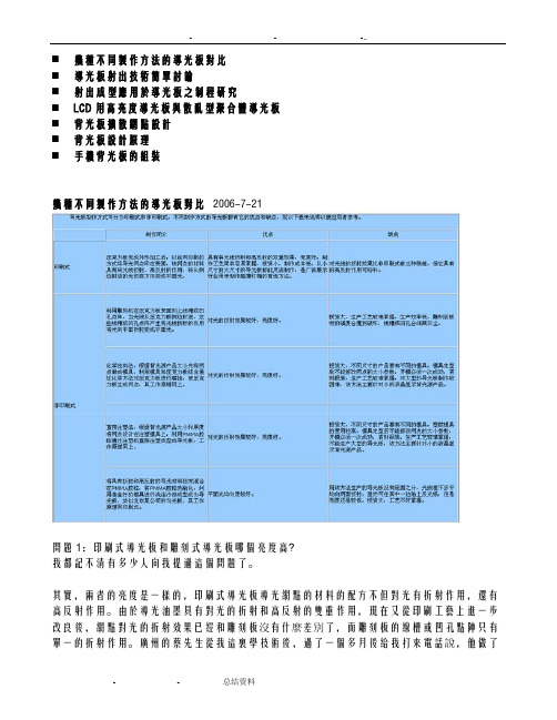 几种不同制作方法的导光板对比