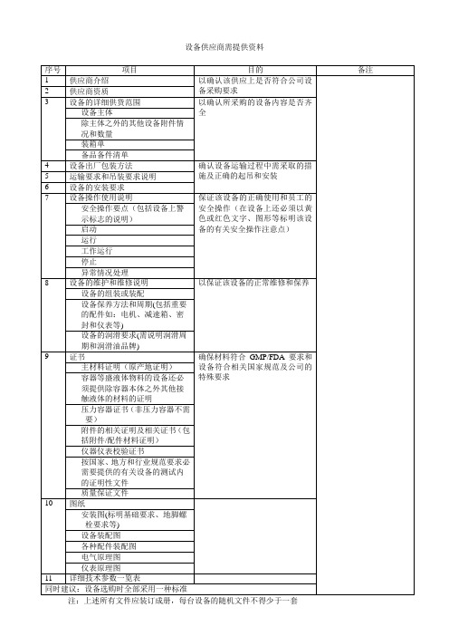 设备供应商需提供的资料