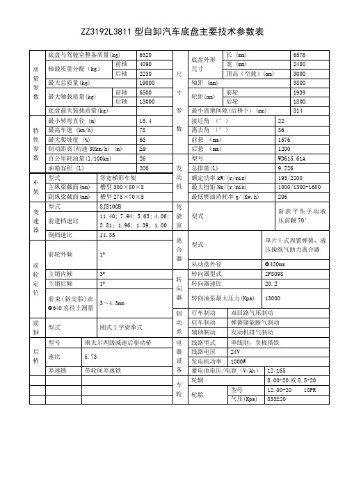 ZZ3192L3811底盘参数