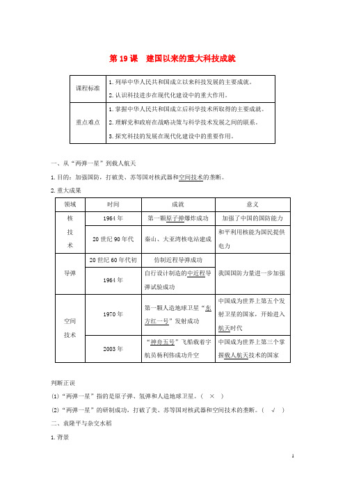 高中历史第七单元现代中国的科技教育与文字第19课建国以来的重大科技成就学案含解析新人教版必修3