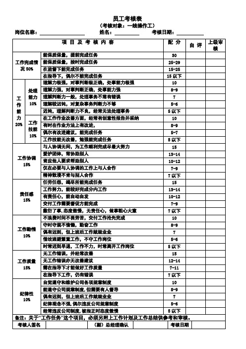 操作工考核表格