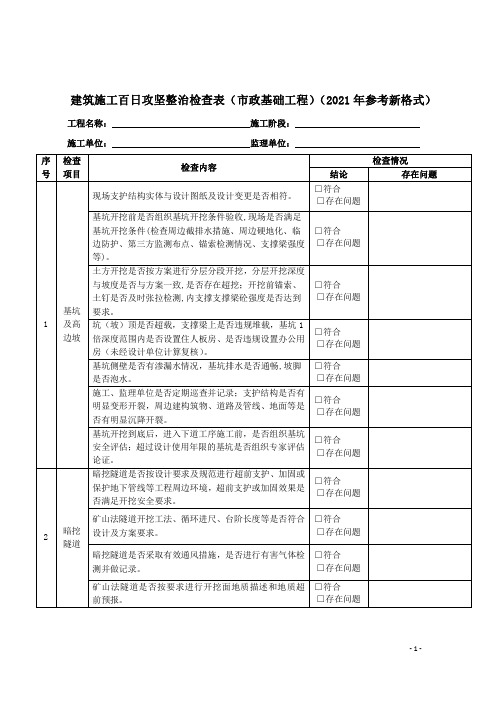 建筑施工百日攻坚整治检查表(市政基础工程)(2021年参考新格式)
