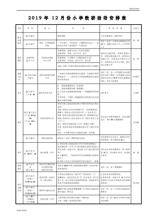 月份小学教研活动安排表.doc