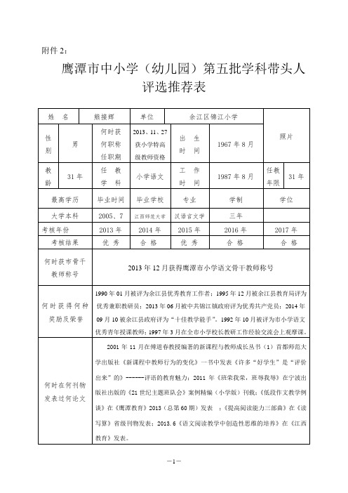 市中小学(幼儿园)第五批学科带头人评选推荐表及打分表