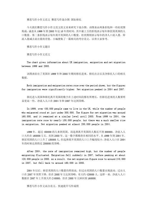 雅思写作小作文范文 雅思写作混合图 国际移民.doc