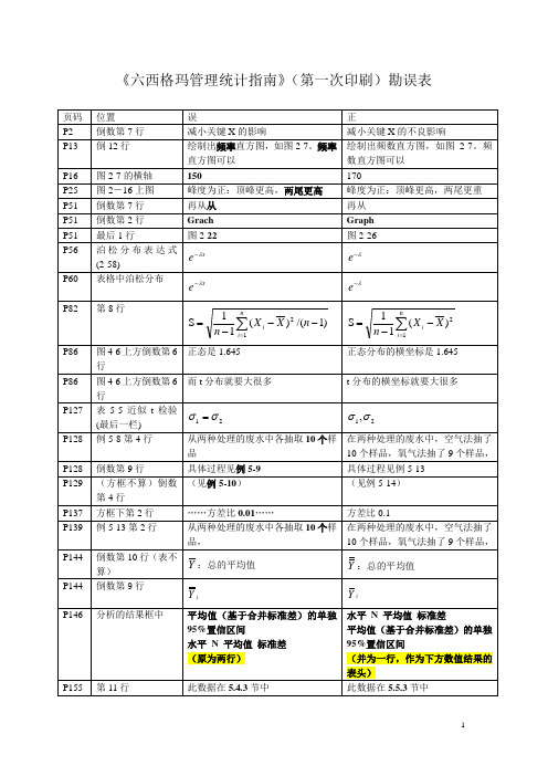 《六西格玛管理统计指南》(第一次印刷)勘误表