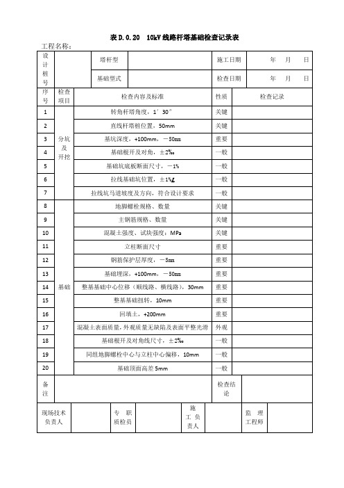 表D.0.20  10kV线路杆塔基础检查记录表