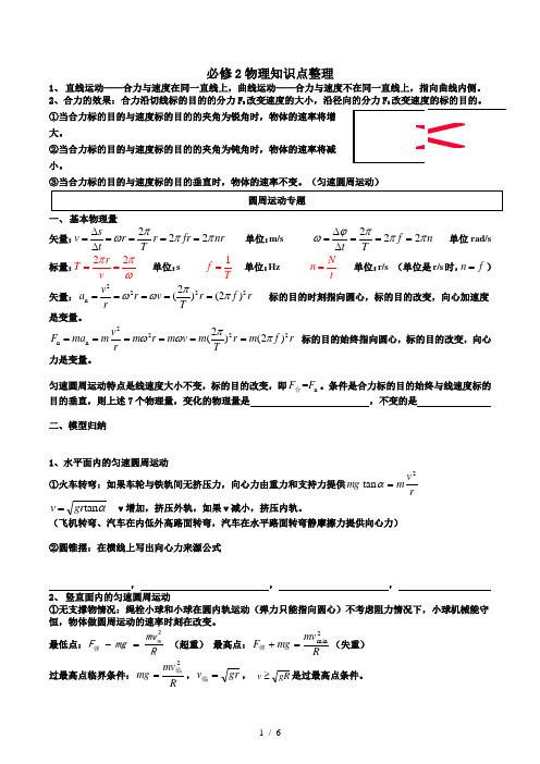 高中物理必修2知识点总结