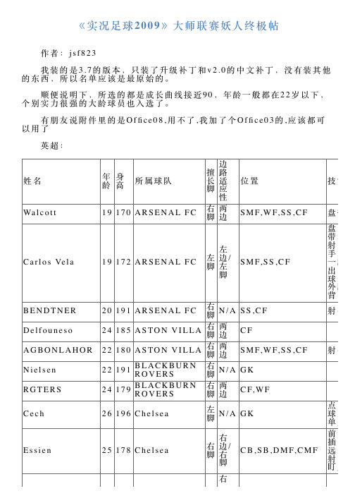《实况足球2009》大师联赛妖人终极帖